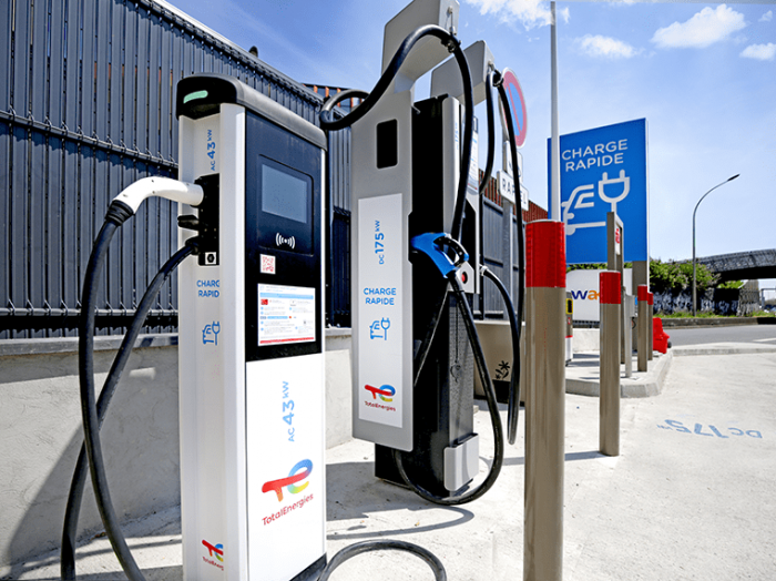 totalenergies bornetunisie